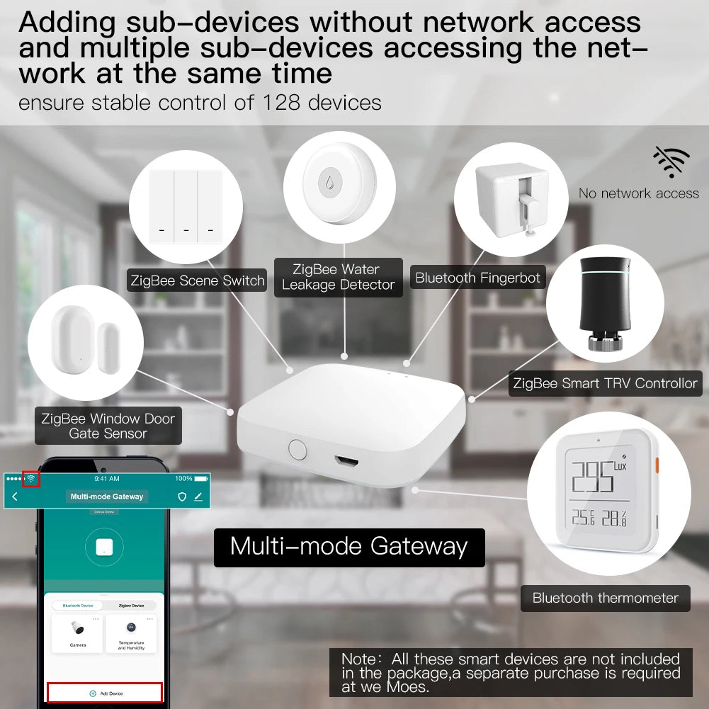 Multi-mode WiFi Mesh Hub  Smart App Voice Control