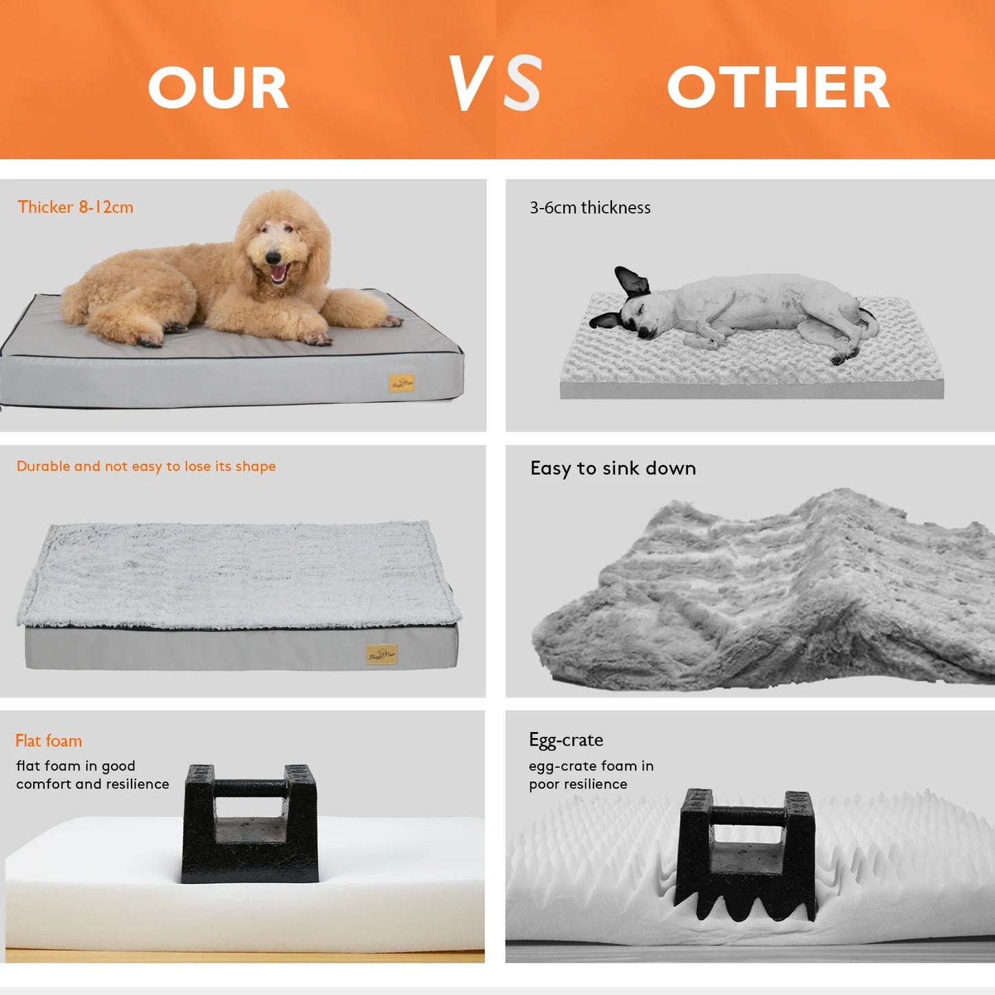 Dog  Orthopedic Pet Calming Bed