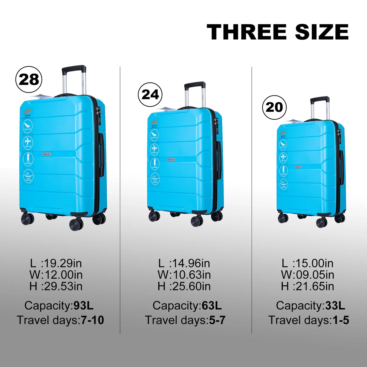 Hardside Luggage Set 3-Piece with Spinner Wheels