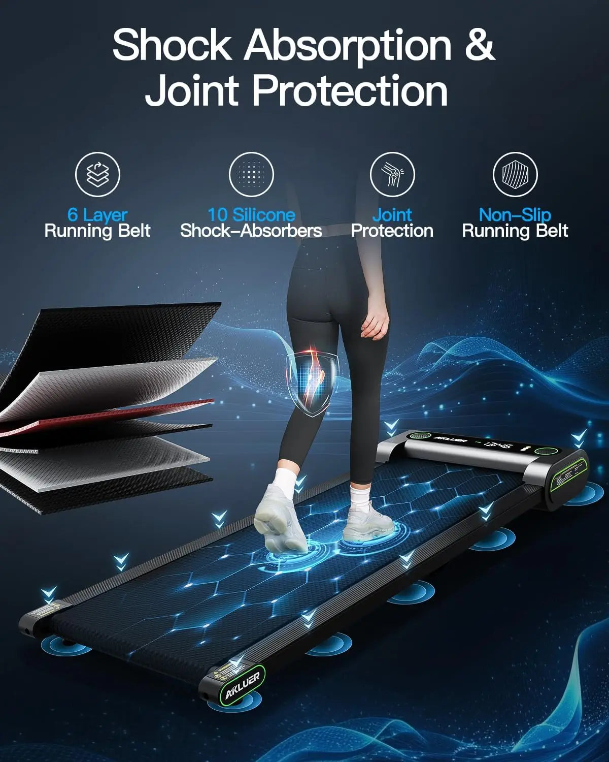 2.5HP Under Desk Treadmill with Remote Control