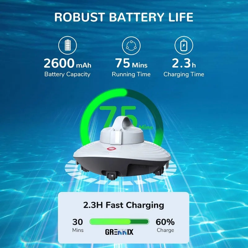 Robotic Vacuum for Above Ground & In-Ground Swimming Pool - All About Variety