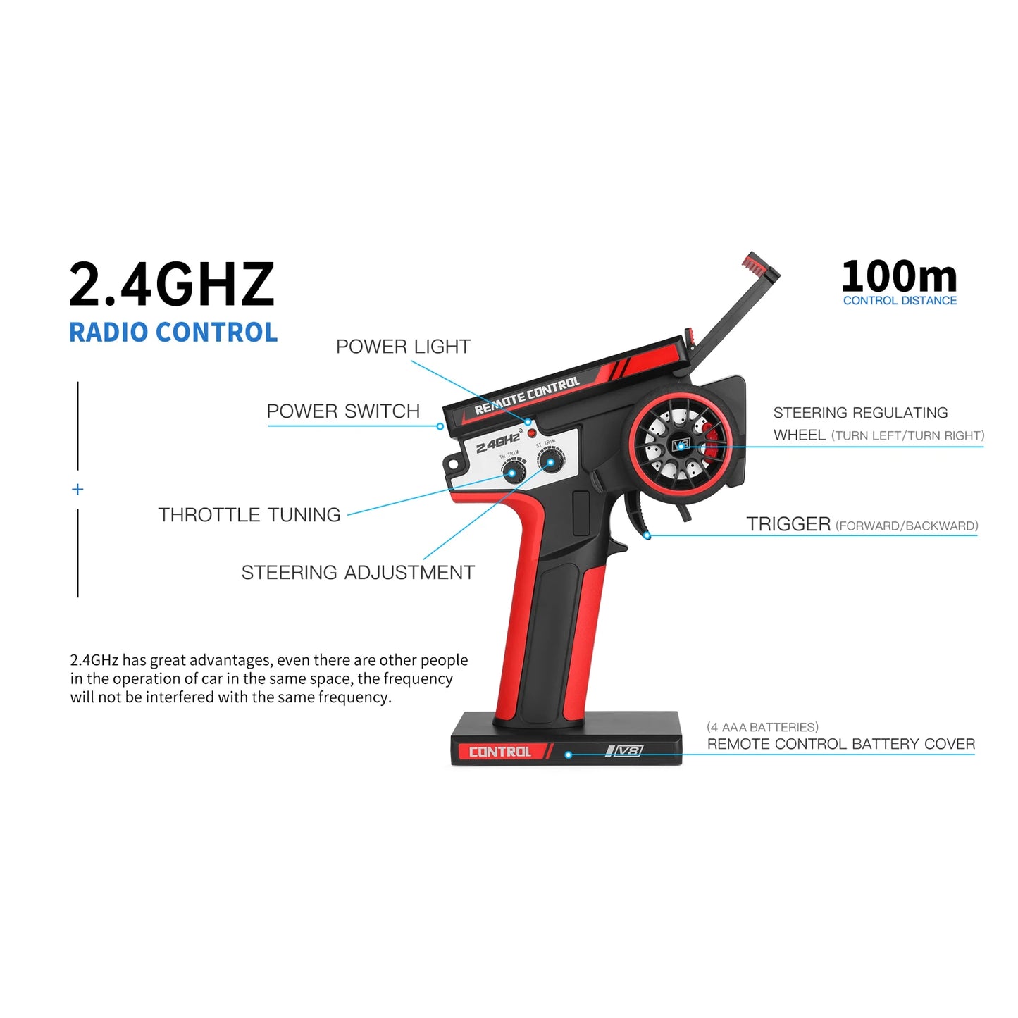 Remote Control Car High Speed Off Road