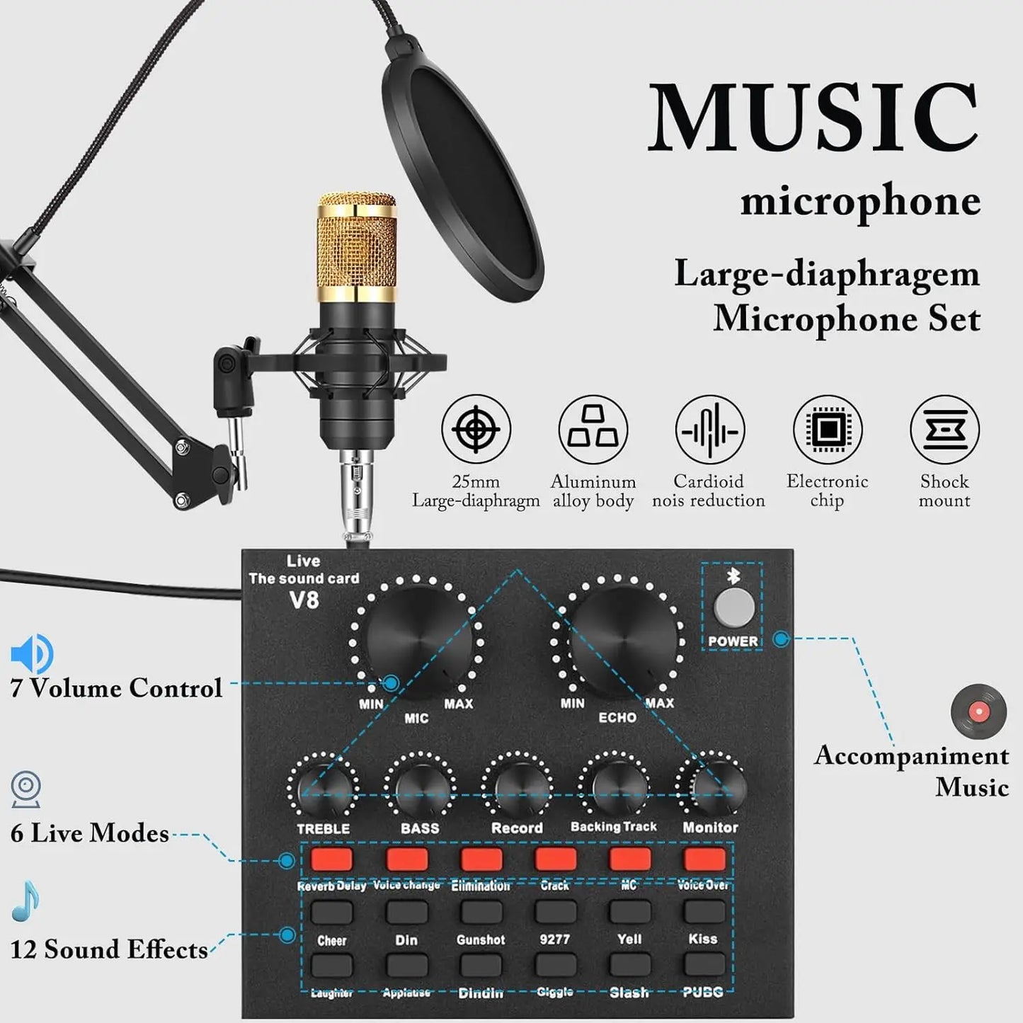 Live Sound card audio mixer with Speech converter