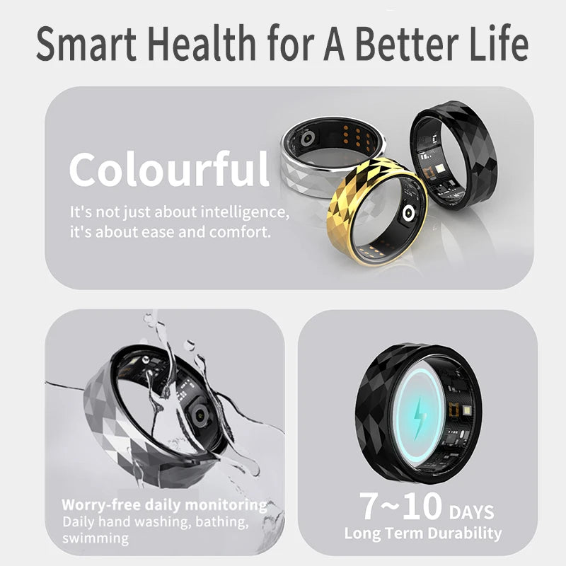 Smart ring with Bluetooth connectivity and health monitoring - All About Variety