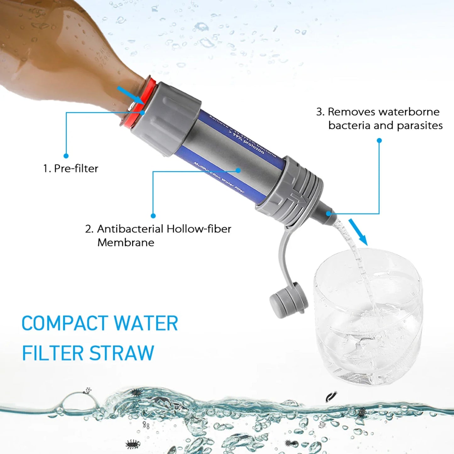 Outdoor Survival Water Filter Straw Camping Equipment