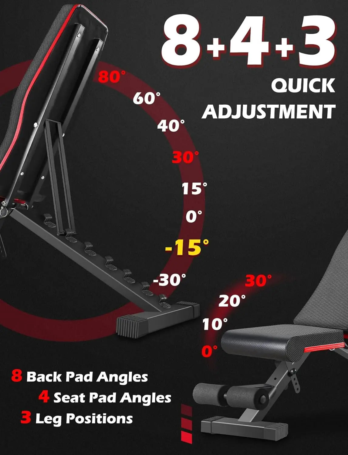 Adjustable Strength Training Benches for Full Body Workout