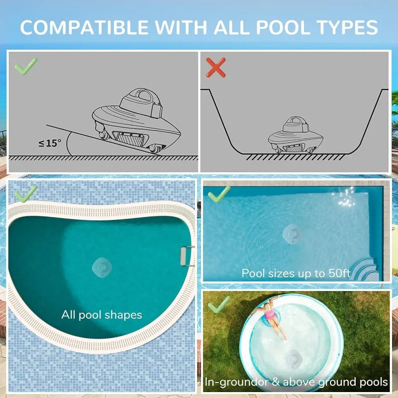 Robotic Vacuum for Above Ground & In-Ground Swimming Pool - All About Variety