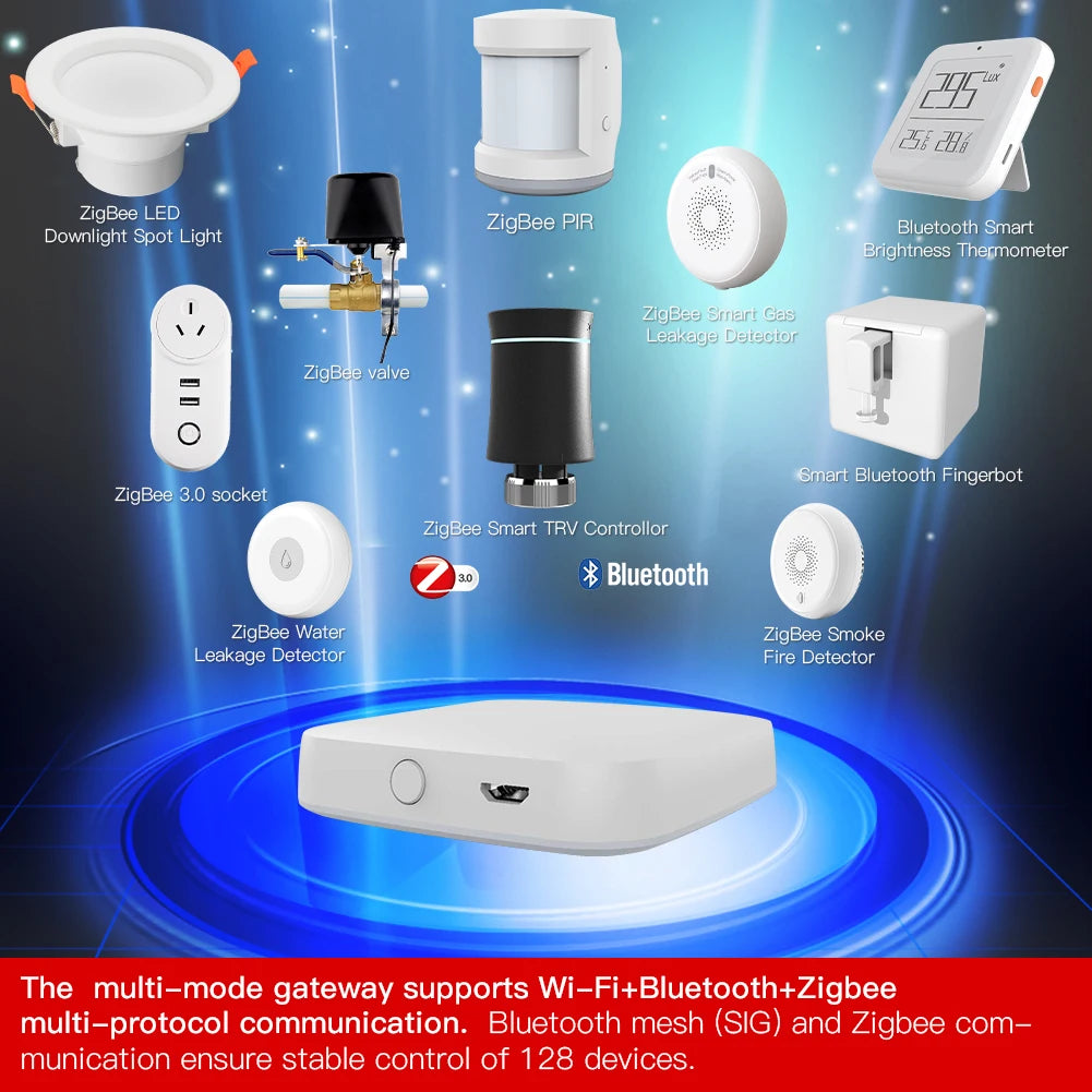 Multi-mode WiFi Mesh Hub  Smart App Voice Control